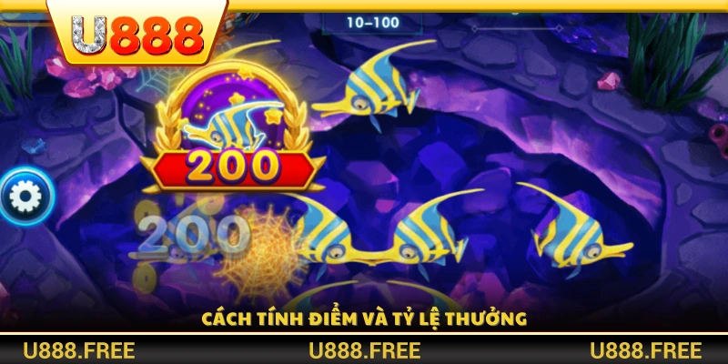 Quy tắc tính điểm và mức trả thưởng trong trò chơi