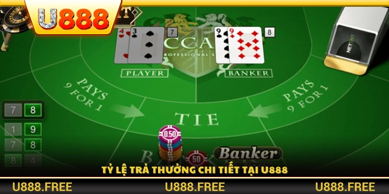 Bảng tỷ lệ thưởng cụ thể cho từng cửa cược