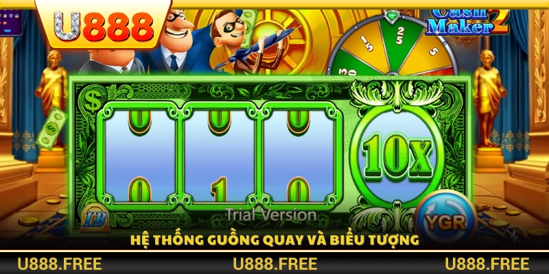 Cấu trúc guồng quay cùng các biểu tượng chính