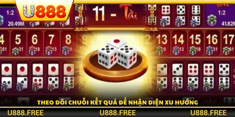 Quan sát biến động kết quả qua từng ván