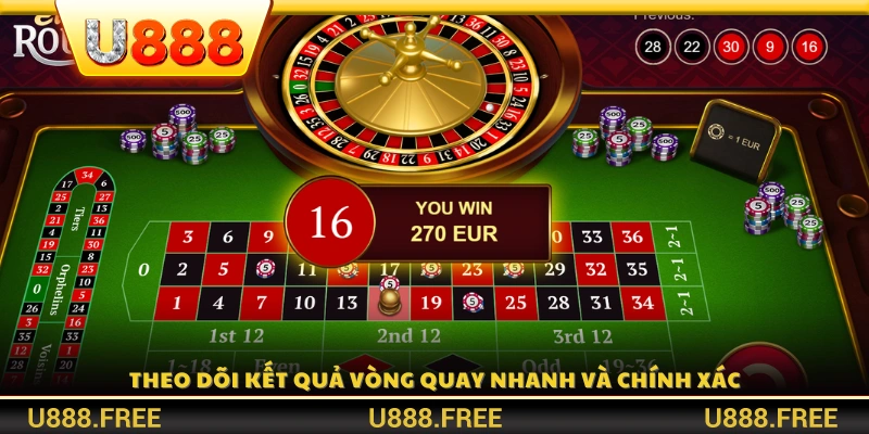 Kết quả vòng quay hiển thị tức thì với độ chính xác cao